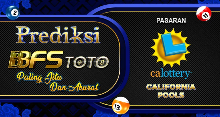 BBFSTOTO > Prediksi Jitu Togel California 22 Agustus 2025