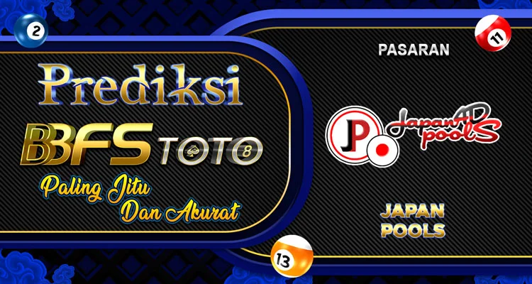 BBFSTOTO > Prediksi Jitu Togel Japan 22 Agustus 2025